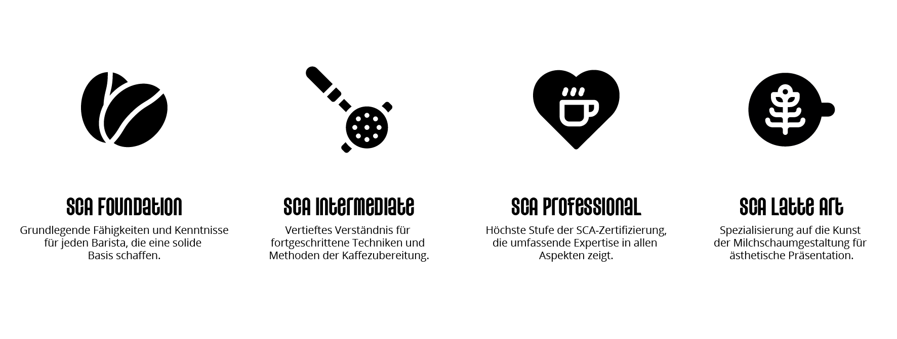 SCA Foundation, SCA Intermediate, SCA Professional und SCA Latte Art